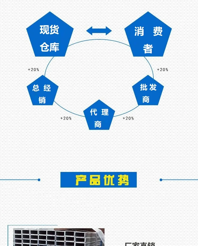 方管实拍图4